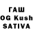 Кетамин ketamine PORTFOLIO MANAGER